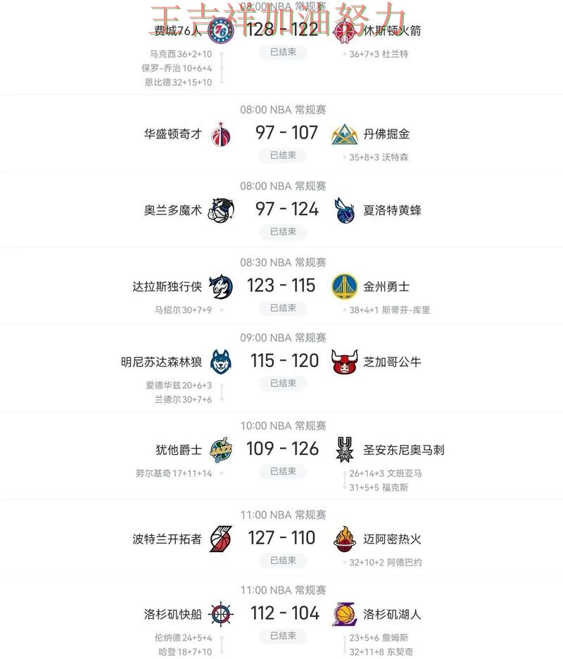 雄鹿在亚洲杯中大胜收官稳固排名 成为本轮最大看点