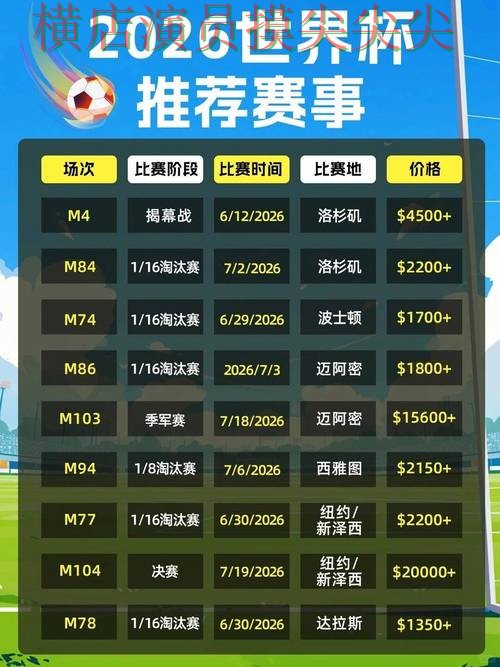 世界杯投注平台合集深度评测:稳定性评测+直播全指南 - 2026世界杯 世界杯投注平台合集深度评测:稳定性评测+直播全指南 - 2026世界杯
