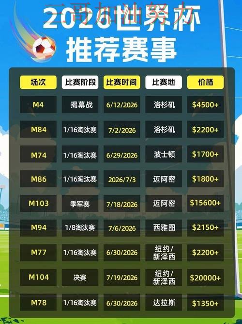 世界杯买球平台稳定性评测直播怎么看?深度评测给你答案(2026世界杯) 世界杯买球平台稳定性评测直播怎么看?深度评测给你答案(2026世界杯)