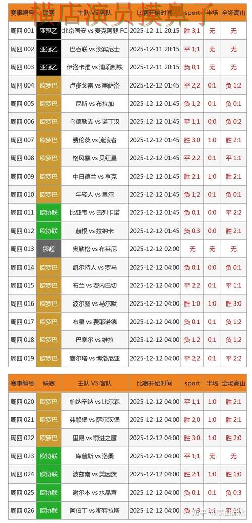 世界杯高清直播期间热门世界杯竞猜平台全面分析与直播入口分析 世界杯高清直播期间热门世界杯竞猜平台全面分析与直播入口分析